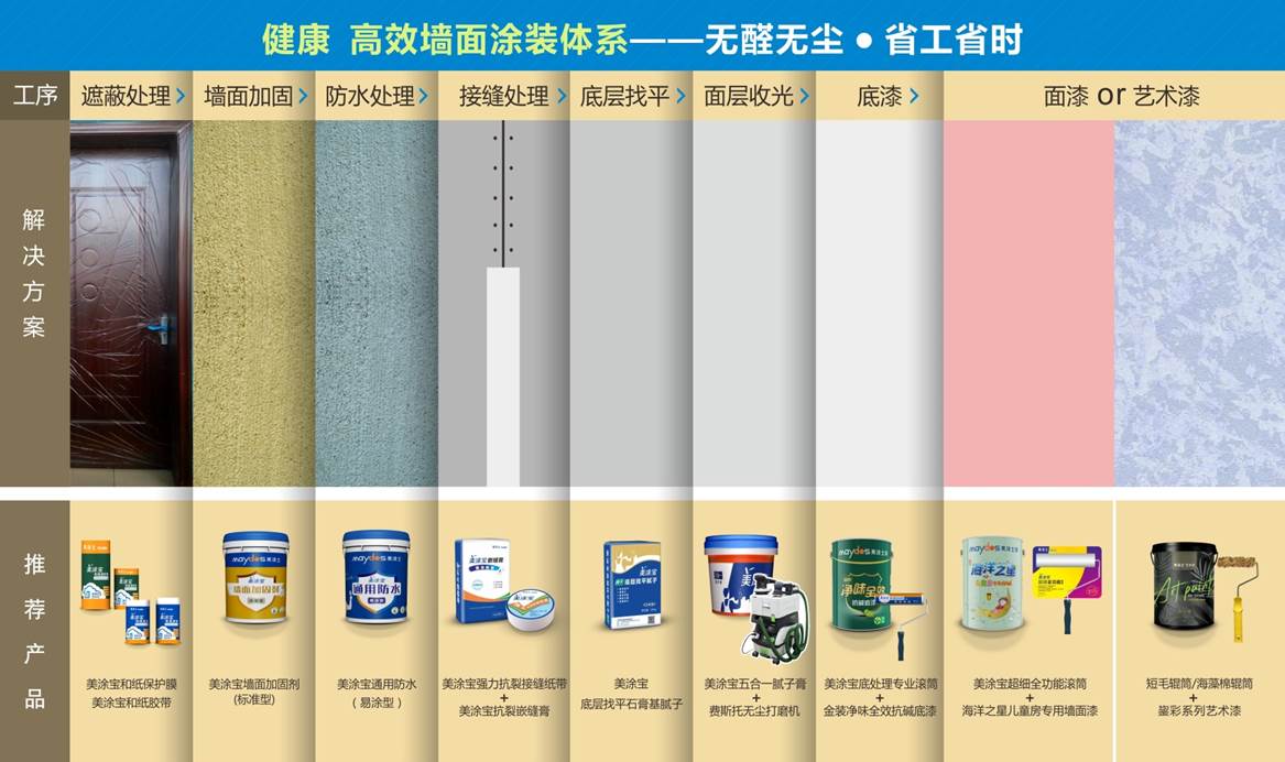 头号玩家官网-相信品牌力量