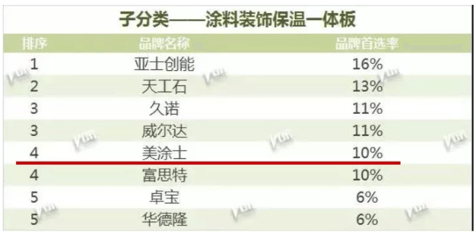 头号玩家官网-相信品牌力量