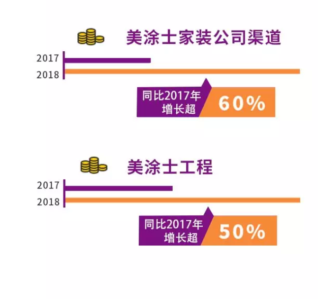头号玩家官网-相信品牌力量
