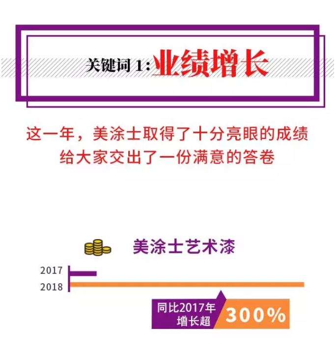 头号玩家官网-相信品牌力量