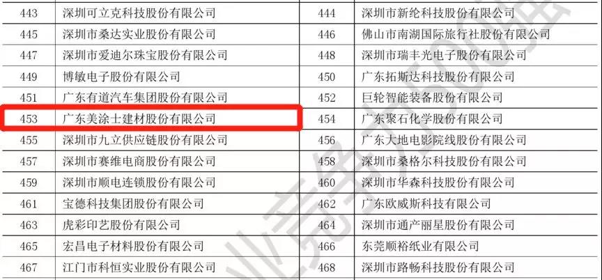 头号玩家官网-相信品牌力量