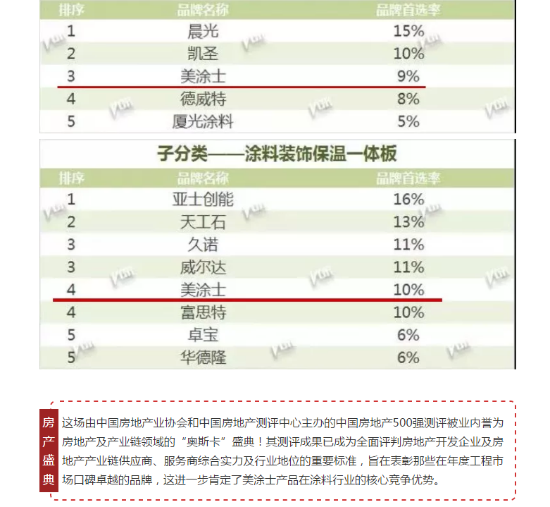 头号玩家官网-相信品牌力量