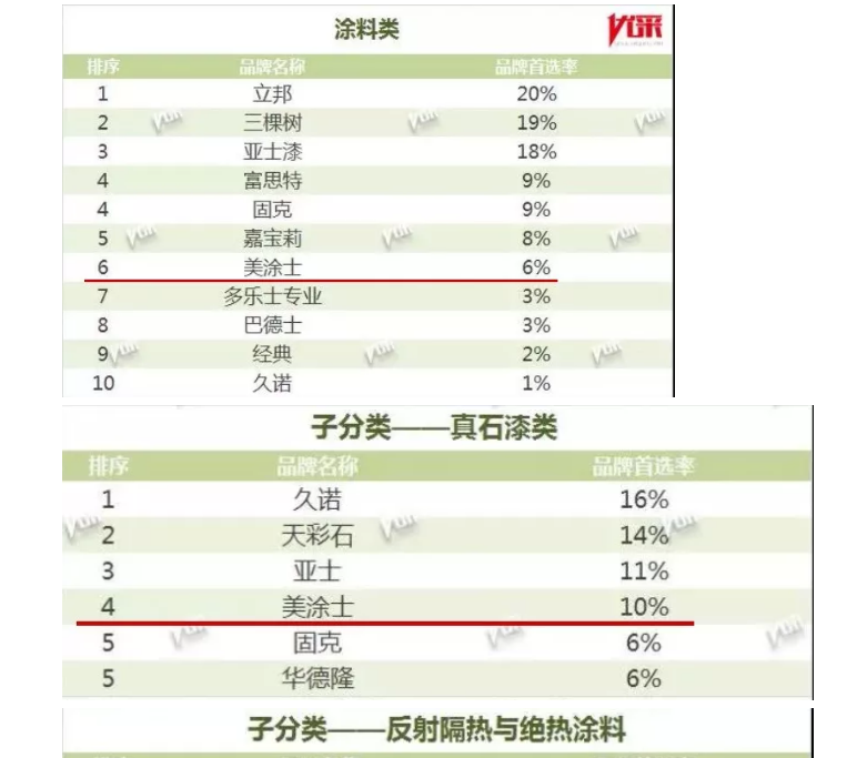 头号玩家官网-相信品牌力量