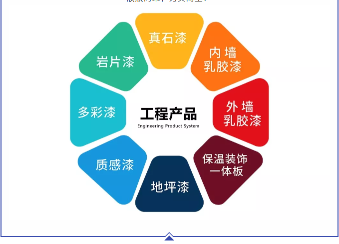 头号玩家官网-相信品牌力量