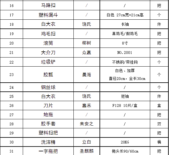 20220323114210_97006 头号玩家官网-相信品牌力量