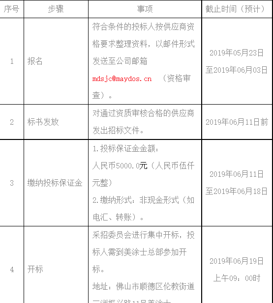 头号玩家官网-相信品牌力量