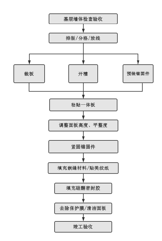 头号玩家官网-相信品牌力量