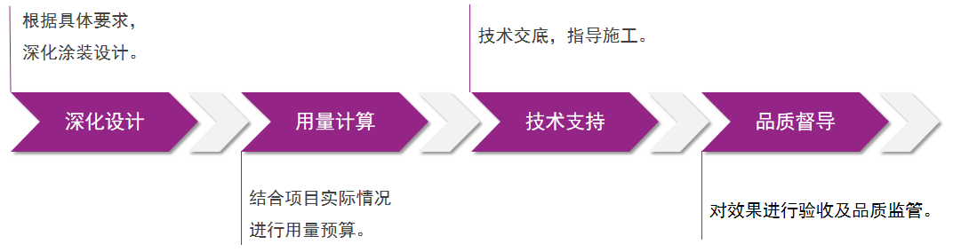 20220720091047_56071 头号玩家官网-相信品牌力量