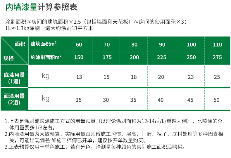 20220721152322_32074 头号玩家官网-相信品牌力量