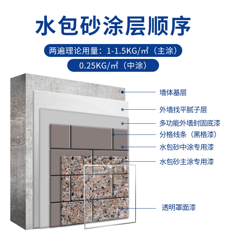 20220721173115_65662 头号玩家官网-相信品牌力量
