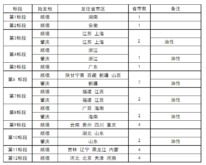 头号玩家官网-相信品牌力量