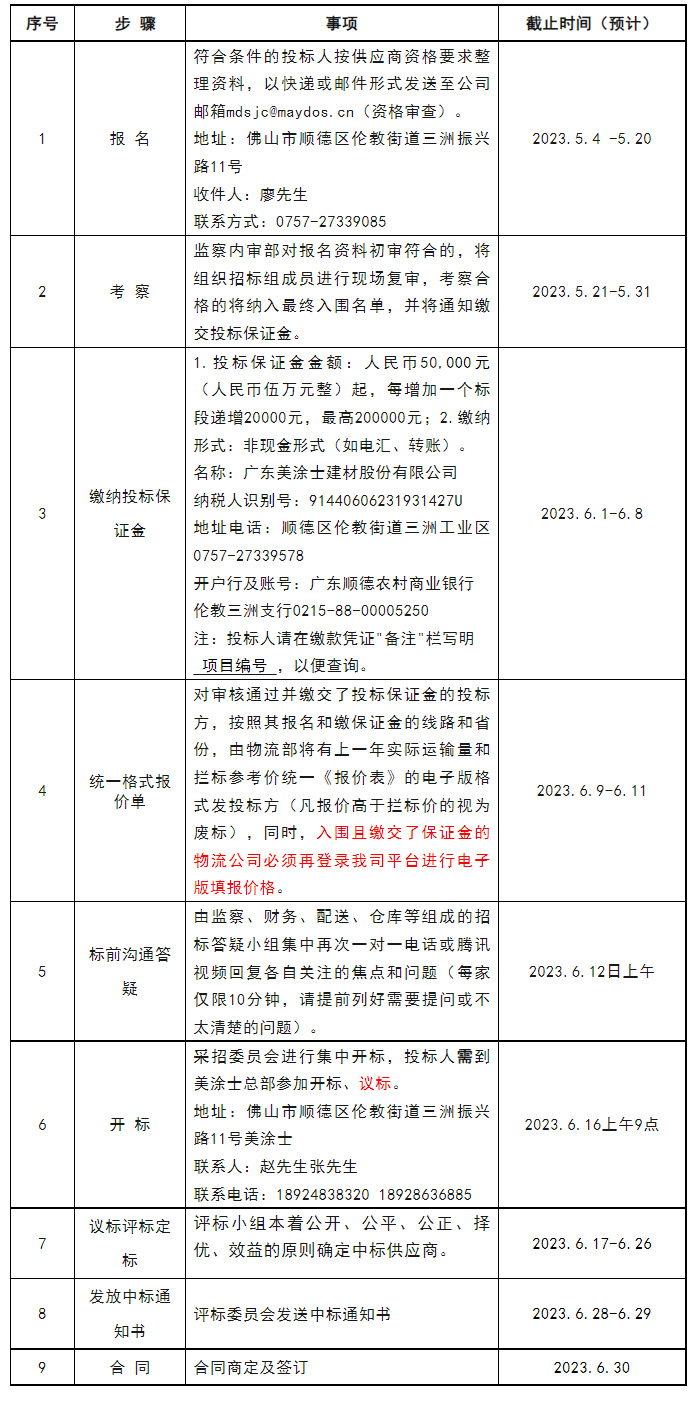 头号玩家官网-相信品牌力量