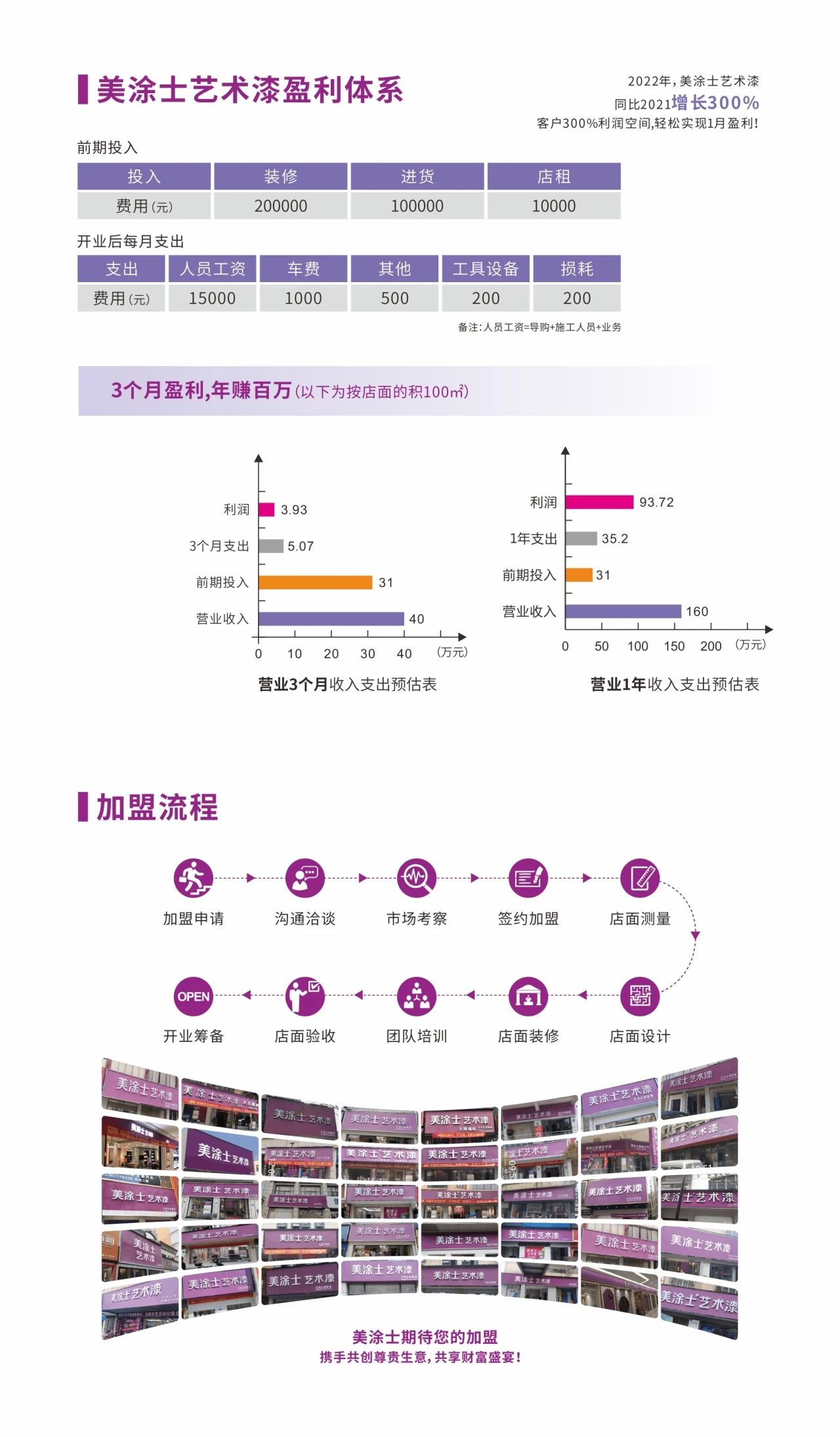 20230707143020_19946 头号玩家官网-相信品牌力量