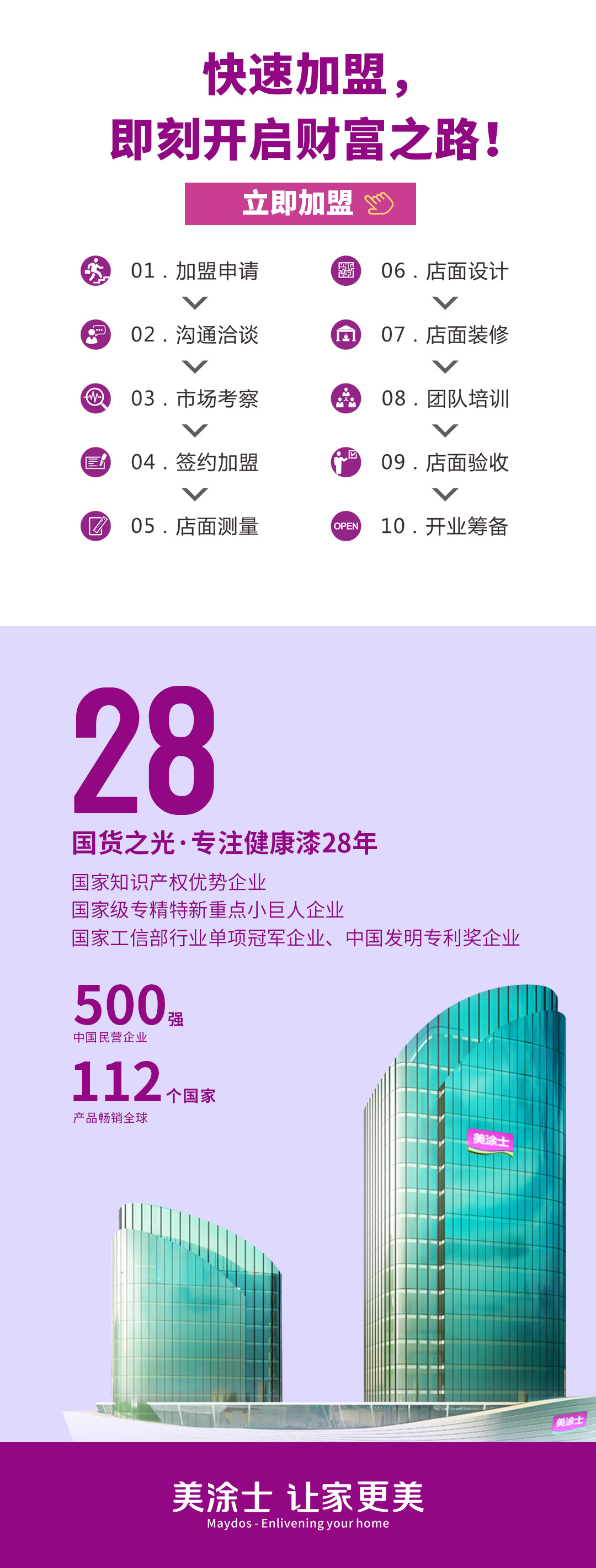头号玩家官网漆代理加盟