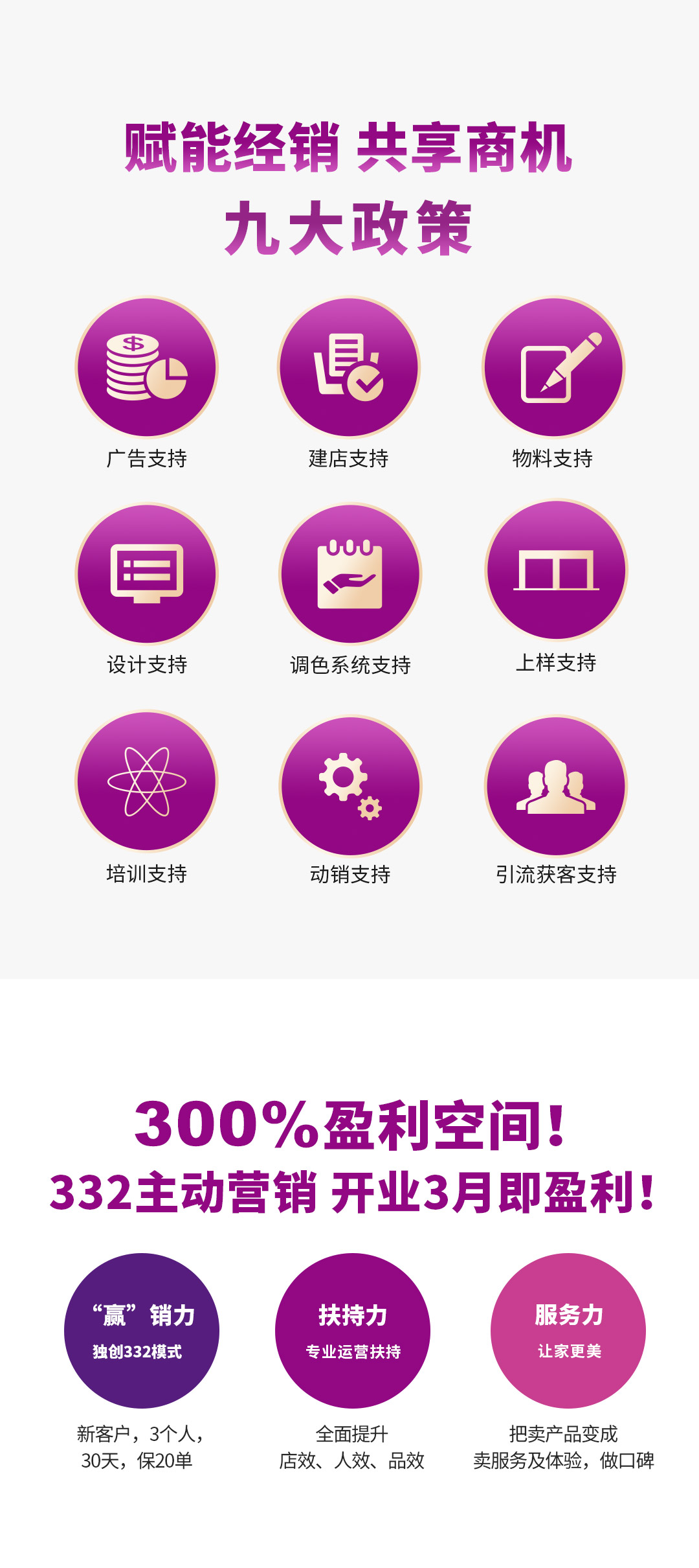头号玩家官网漆代理加盟