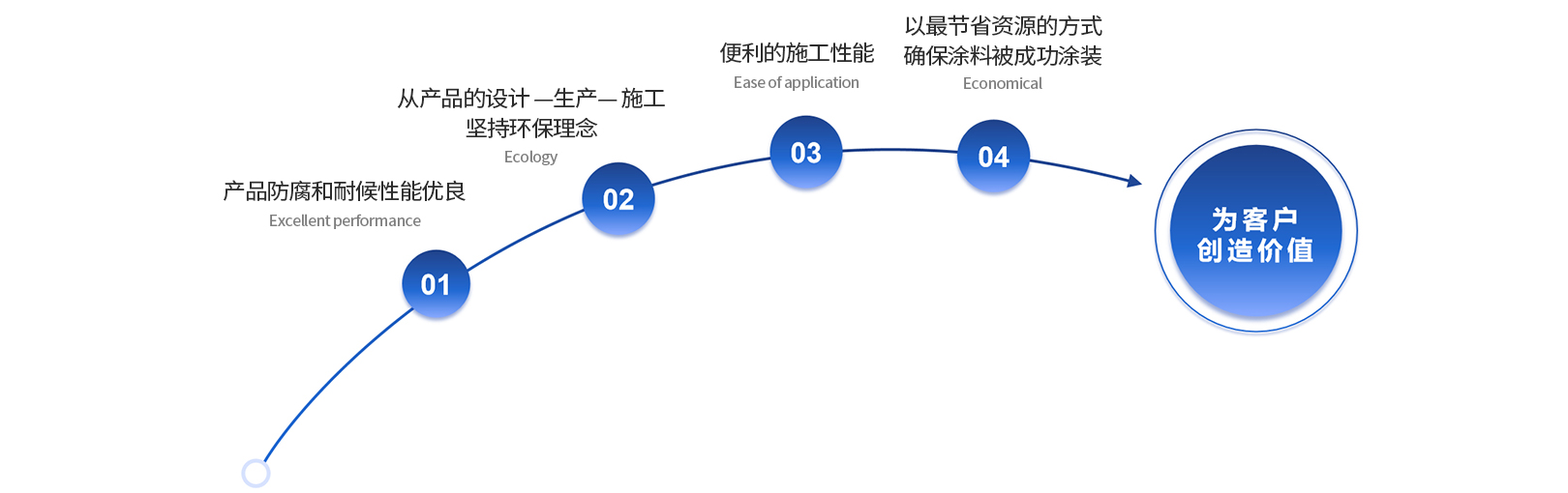 头号玩家官网-相信品牌力量